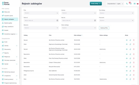 Zaawansowany system do monitorowanai upraw