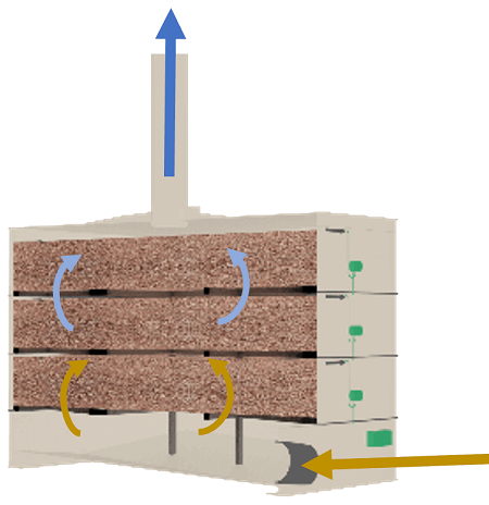 Czym jest dezodoryzacja i kiedy warto ją przeprowadzić?